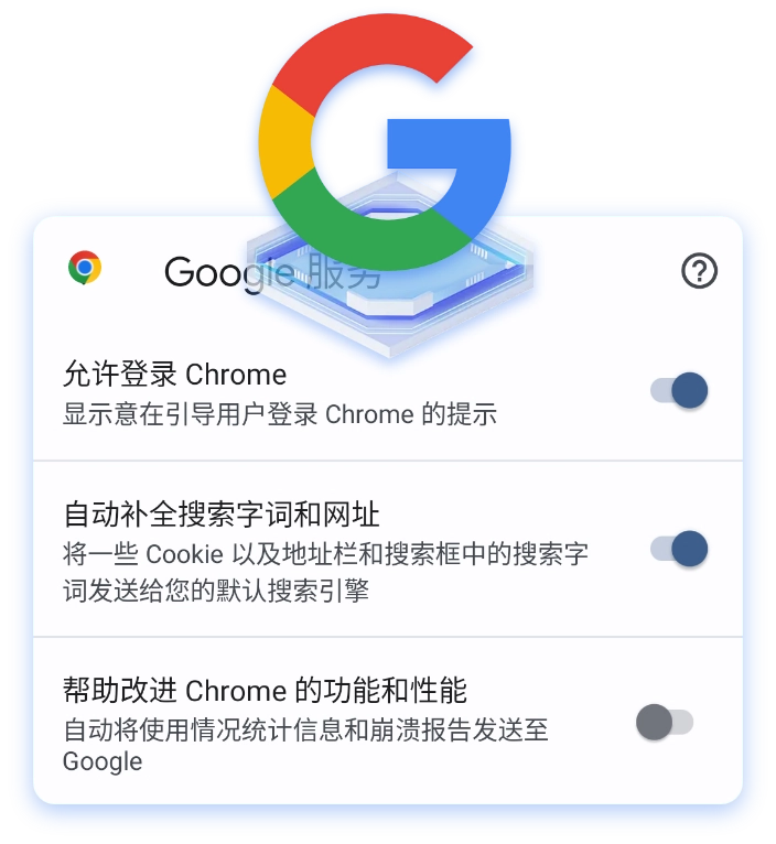 Google Services