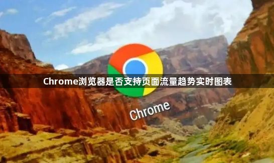Chrome浏览器是否支持页面流量趋势实时图表1