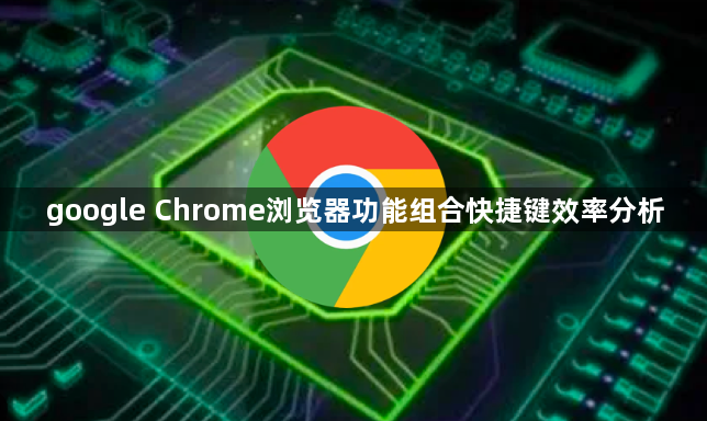 google Chrome浏览器功能组合快捷键效率分析1